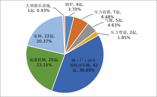 微信图片_20230323124607.png