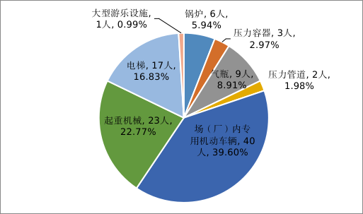 微信图片_20230323124612.png